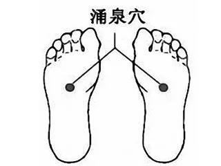 音樂療法如何預(yù)防尿酸高